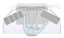 Den ergonomie - audit a optimalizace pracoviště