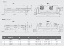 Programovatelný nadhlavní ionizátor SOB-5S